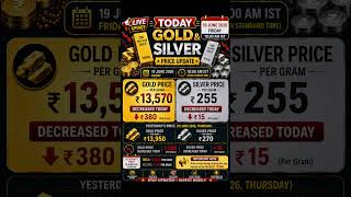 💰 Today Gold &amp; Silver Rate Update