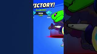 Road To Masters Day 1