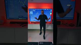 EL SECRETO A LA RENTABILIDAD...así es el inicio de todo Trader #trading #viral #short #mundo #fyp