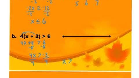 IA 3.4 Notes Video (inequalities)