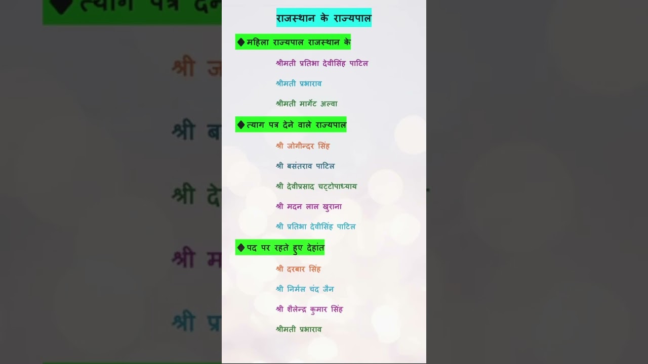 Rajasthan k governer 