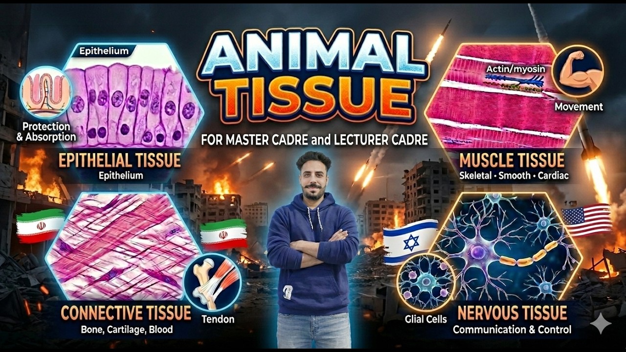 CLASS 2 I ANIMAL TISSUE I ZOOLOGY  MASTER CADRE AND LECTURER CADRE TGT PGT NVS  BY GOURAV KAMBOJ SIR