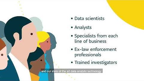 Plan sustainability through fraud and data analytics