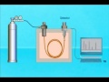 Cromatografía de gases