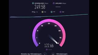 kinetic by windstream Speed Test