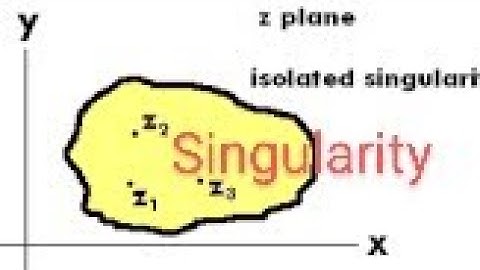 SINGULARITY OF AN ANALYTIC FUNCTION