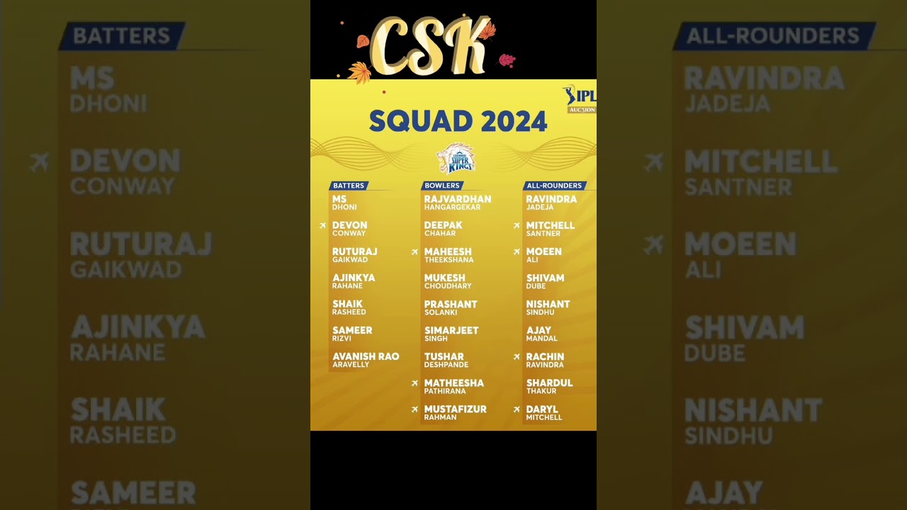 CSK FULL SQUAD 2024 | CSK TEAM 2024 