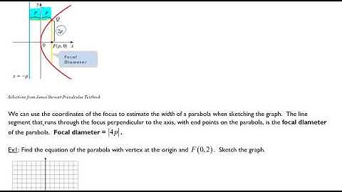 Equations of Conic Sections Part 2   Parabolas