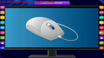 Class-2nd Chapter-4(Handling a mouse) Part 2