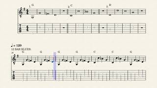 Guitar Blues Riff (Useable in Any Key)