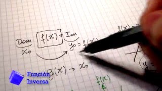 Funciones Inversas El Traductor