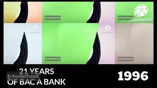 21 Years Of Bac A Bank - Data Center Typography - 2013 Version