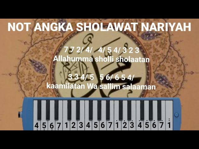 Not Angka Sholawat Nariyah Not Angka Sholawat Nariyah