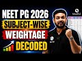 Most Important Subjects for NEET PG 2026 | Subject-Wise Weightage Decoded | Dr. Sanchit Bajpai