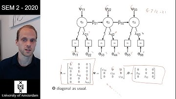 SEM 2 (2020) - Lecture 2-3: Structural Equation Modeling