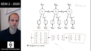 SEM 2 (2020) - Lecture 2-3: Structural Equation Modeling