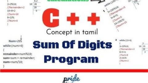 C++ Programming|sum_of_digits|Program in Tamil|Logical Programming
