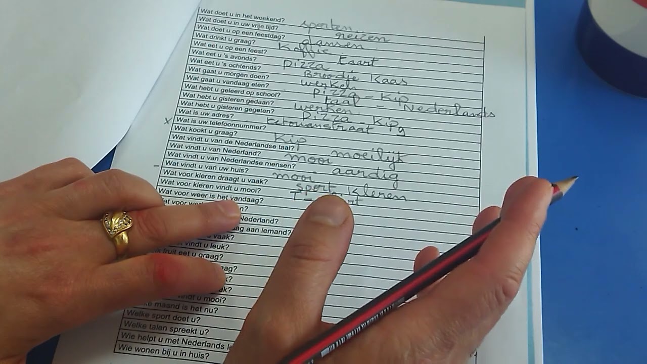 Nederlands als tweede taal inburgering a1 vragen deel4 الجزء 4 والاخير