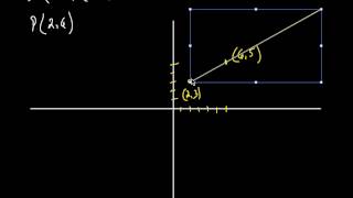 Geometry Chapter 3 Practice Test