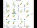Lec 9 | Data Visualization with Matplotlib &amp; Seaborn | Python and SQL Foundations