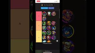 Pvz heroes all heroes tier list (my opinion)