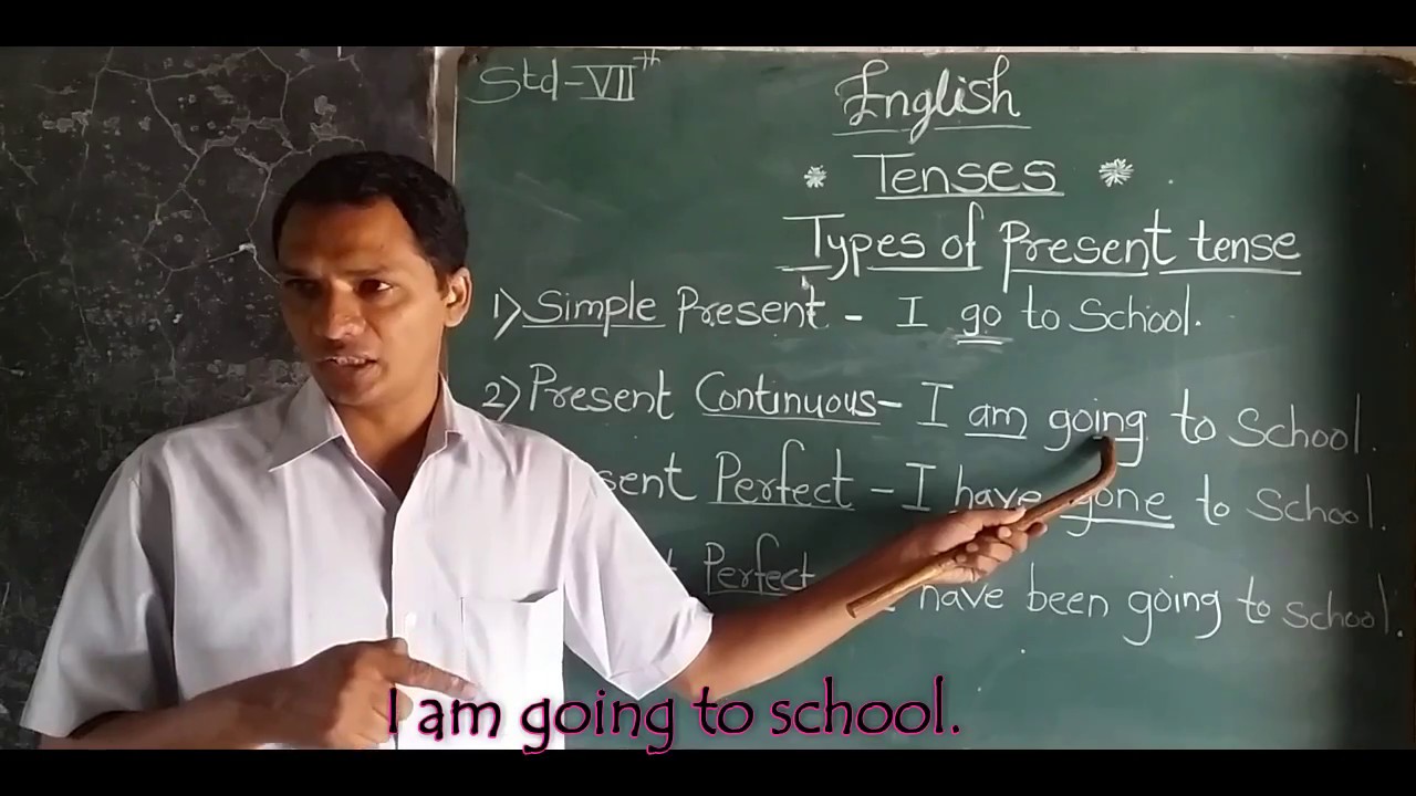 Present Tense And Its Types With Examples YouTube