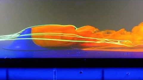 FAITH Water Channel Flow Visualization