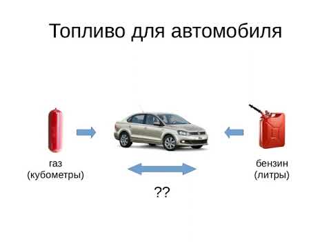 Энергия сгорания топлива. Топливо для автомобиля: бензин и газ (метан)