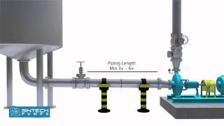 End Suction Pumps 3D Installation Manual