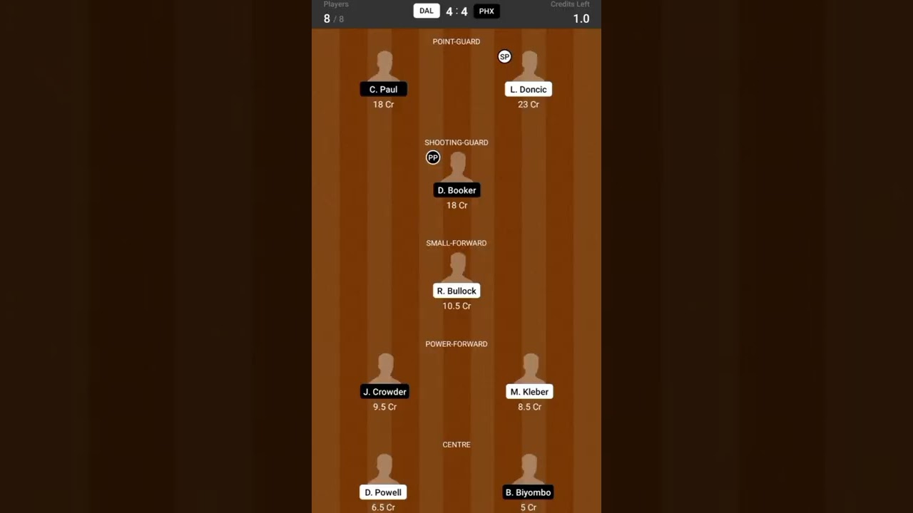 DAL vs PHX Dream11 Basketball Team.