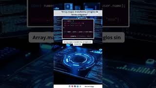 “Array .map(): transforma arreglos de forma elegante”