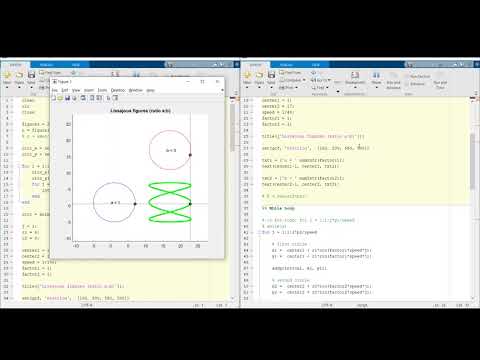 Lissajous Figures Animated With Matlab (Image Processing Toolbox)