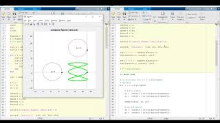Lissajous Figures Animated With Matlab (Image Processing Toolbox)