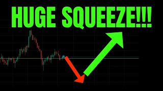 ? HUGE SQUEEZE MUST WATCH SPY, QQQ, TSLA, NVDA, & AAPL INTRADAY SQUEEZE ?