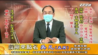 20210623 1730 吳凡 股期來點名