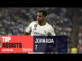 LALIGA Best Assists Rodrygo Sávio Raphinha