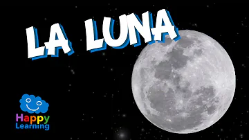 Které znamení má Luna?