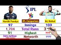 Hardik Pandya😎🔥 vs kl Rahul😍😎 IPL 2022 batting comparison || Matches, Runs, Highest Runs,S ixes.....