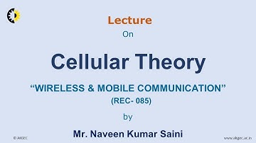WIRELESS & MOBILE COMMUNICATION LECTURE 04 