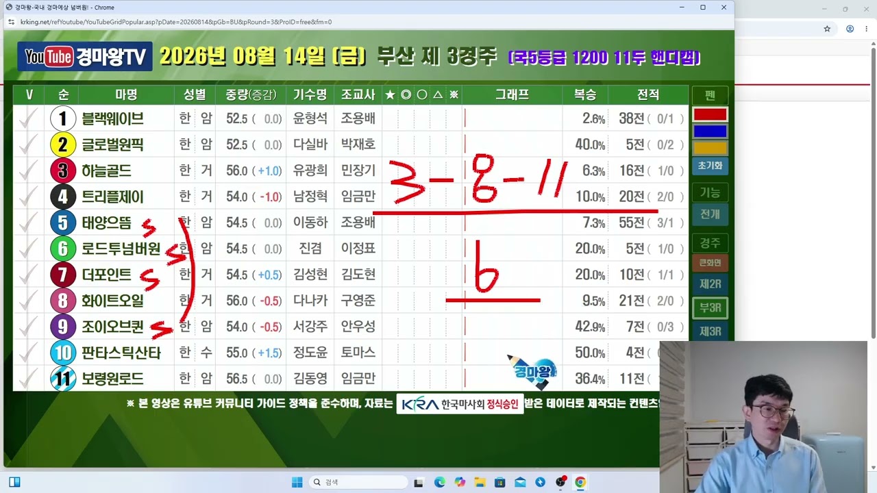 8월 14일 금요일 분석 방송 (1경주한번더메인/쾅쾅쾅/지난주대승/함께해주신분들께감사드립니다)