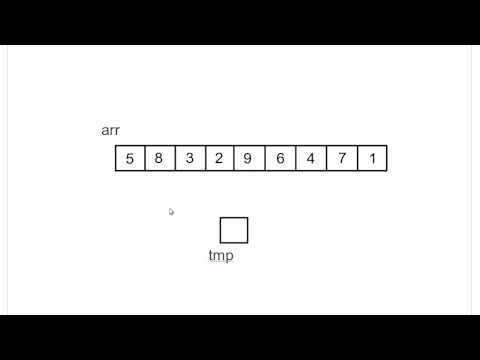 Sorting (using Scala)