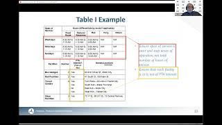 FTA Recipient Information Request Webinar #3 Wealth