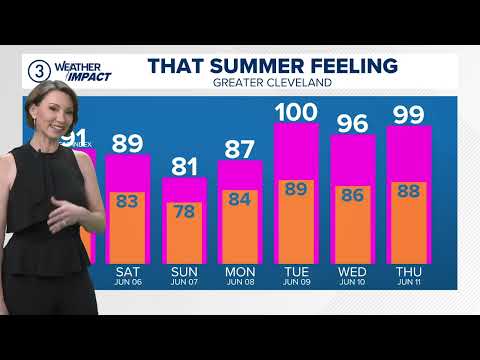 Cleveland weather: : Cloud/sun mix on Friday with temps in the upper 80s