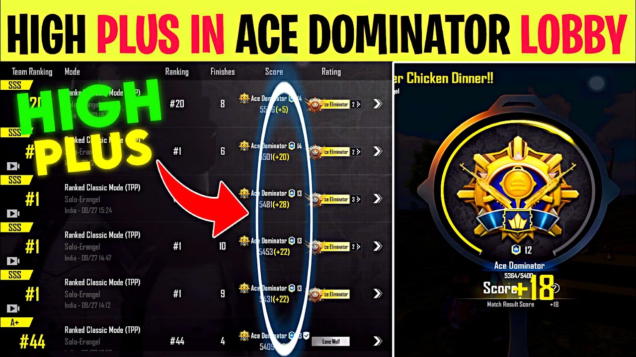 SOLO TPP : 😱 HOW TO GET HIGH PLUS ACE DOMINATOR LOBBY IN SOLO 🥵|| SOLO RANK PUSH TIPS AND TRICKS 🔥✅
