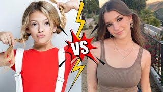Coco Quinn vs Brooke Monk | Biography | Net Worth | Lifestyle Comparison 2023 |