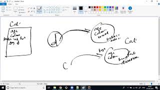 Session-28-Core Java - Classes and Objects and variables continued.. Wealth