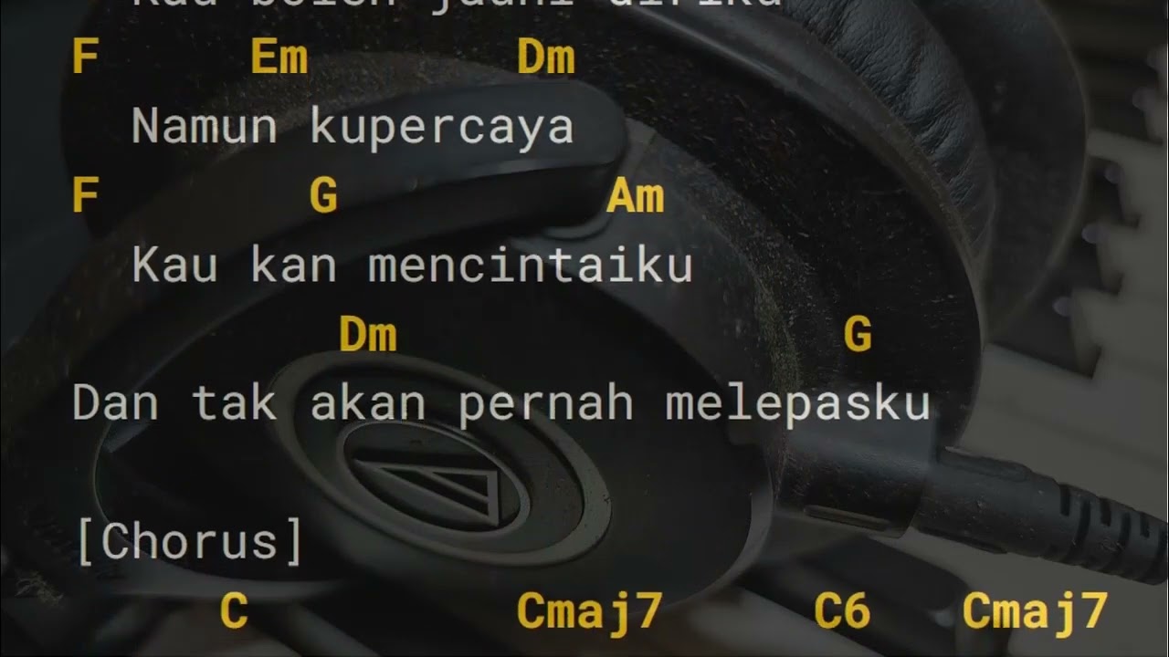 Aku Mau | Once Mekel | Lirik dan Chord Gitar (Capo Fret 2) D=do