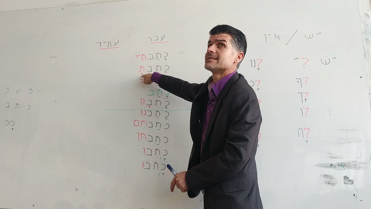 إسناد الفعل الماضي إلى الضمائر