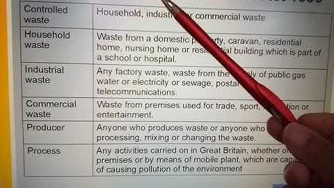 Electrical Installation, environmental session 1 unit 302