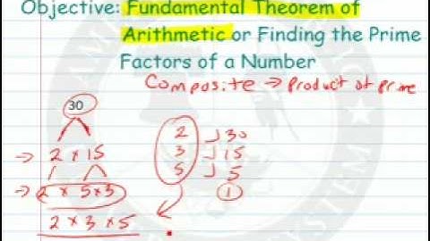 Fundamental Theorem of Arithmetic - Prime Factorization